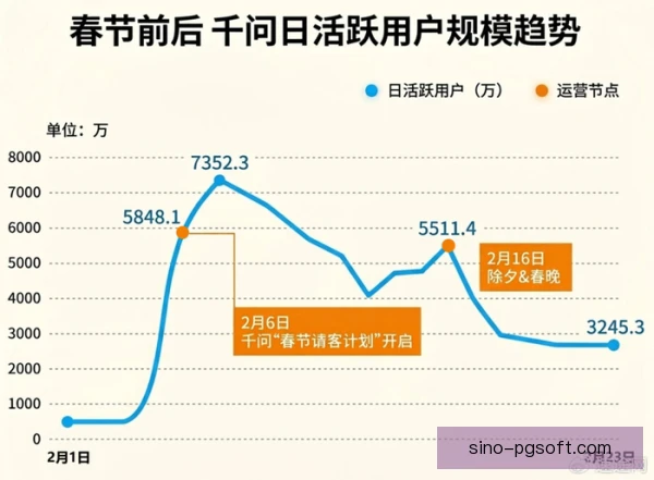 阿里状态起伏原因，心理与身体双重因素交织